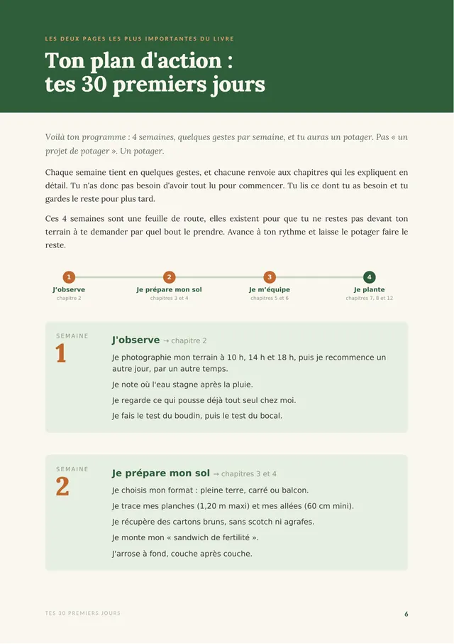 Page du guide présentant le plan d'action des 30 premiers jours au potager